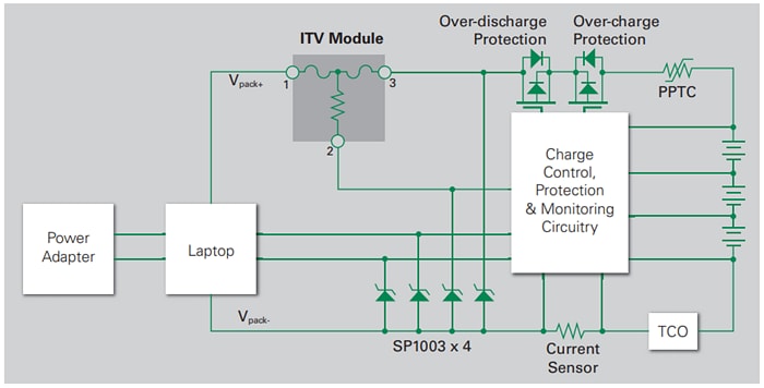 Schéma du circuit d'application - Littelfuse Protecteurs de batterie ITV